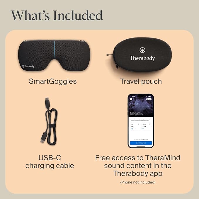 Smartgoggles (2nd Generation)