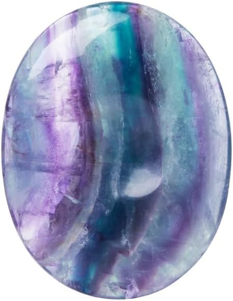 Rainbow Fluorite