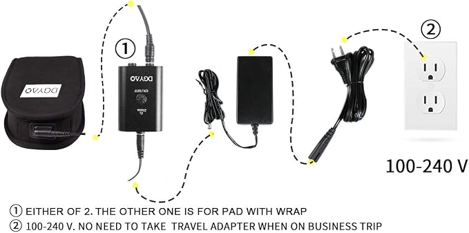 Two Pads Set