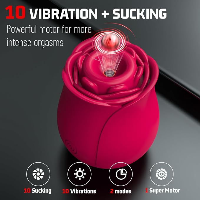 Ghu10