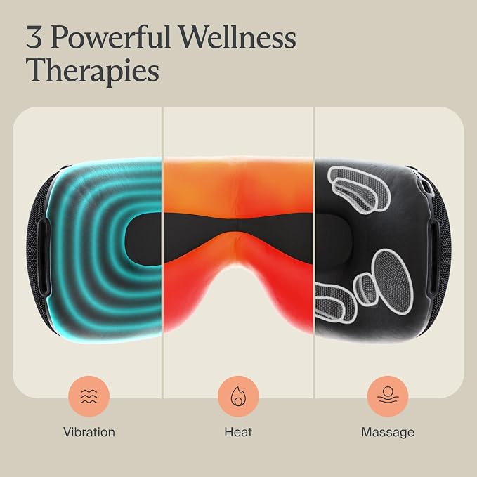 Smartgoggles (2nd Generation)