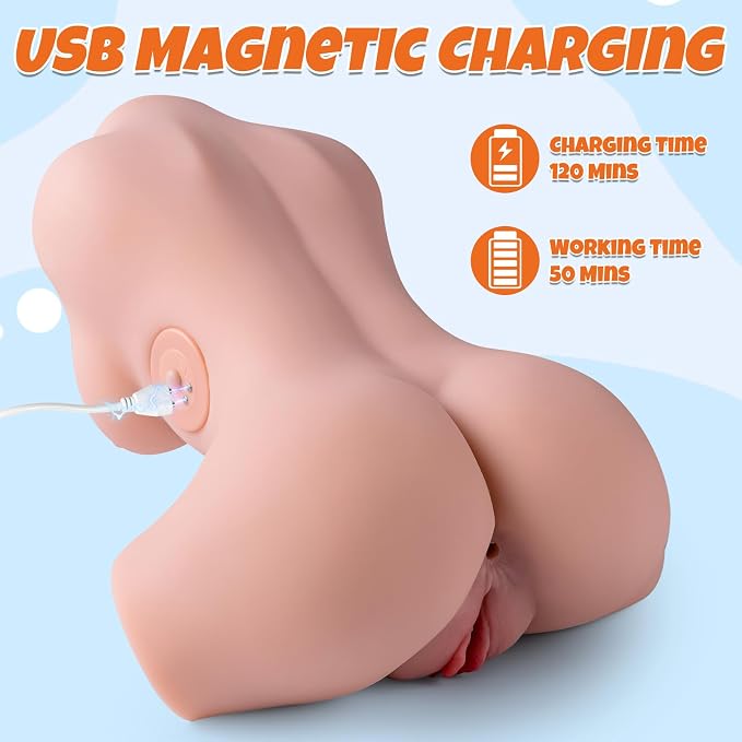 5.3 Pound-vibrating