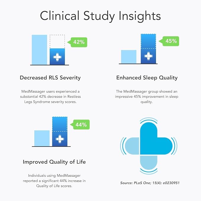 Plus Combo