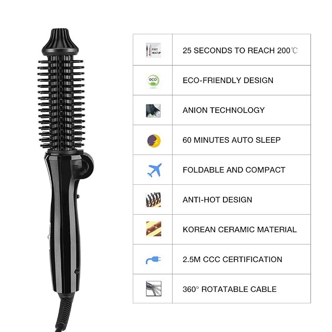 Us Plug 110‑240v