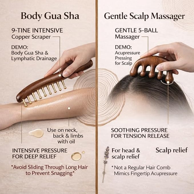 Body & Scalp Tool