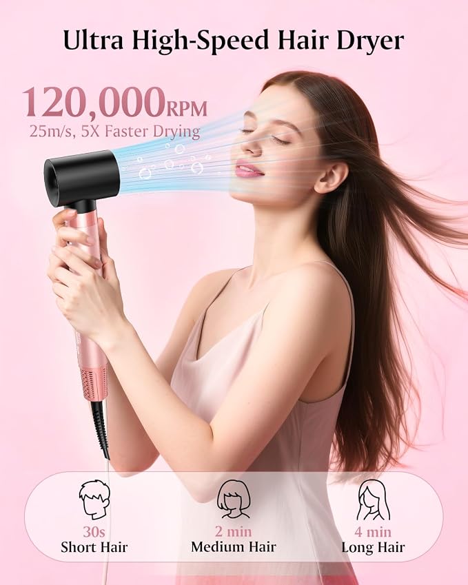 Pink-dual Voltage(110-240v)