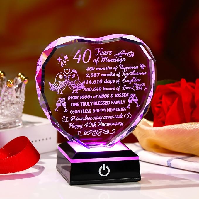 40th Wedding Anniversary
