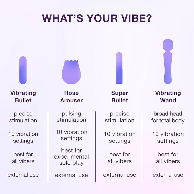 Blissful Purple