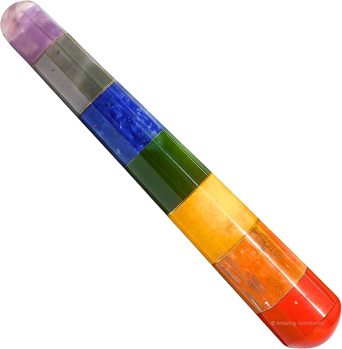 Chakra