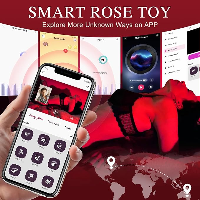 Red - Wearable