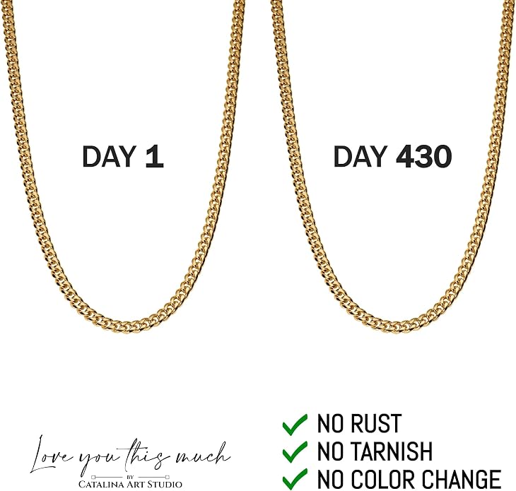 18k Gold Finish