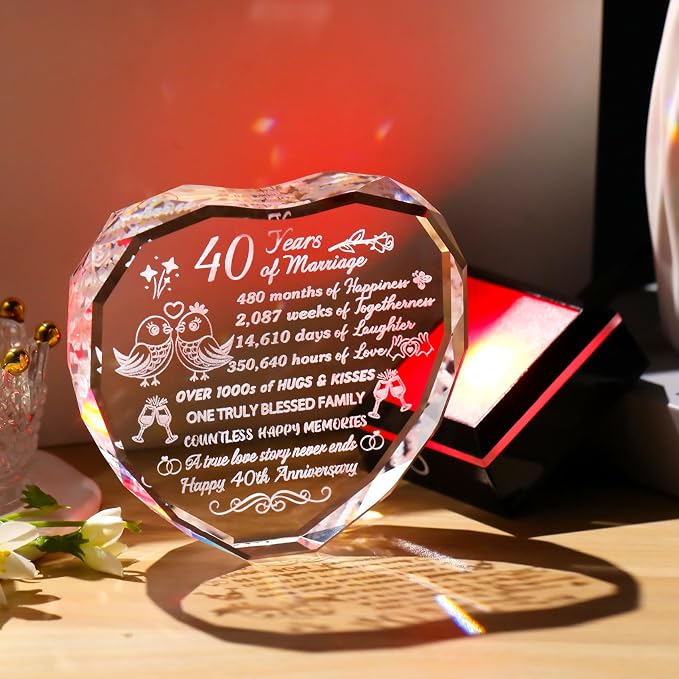 40th Wedding Anniversary