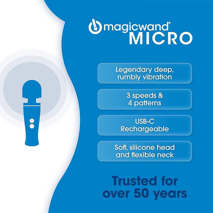 Micro