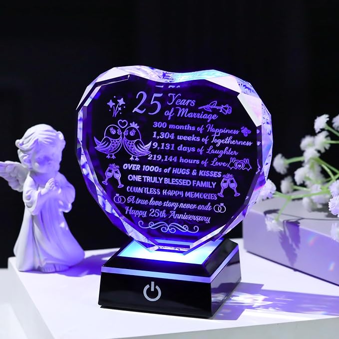 25th Wedding Anniversary