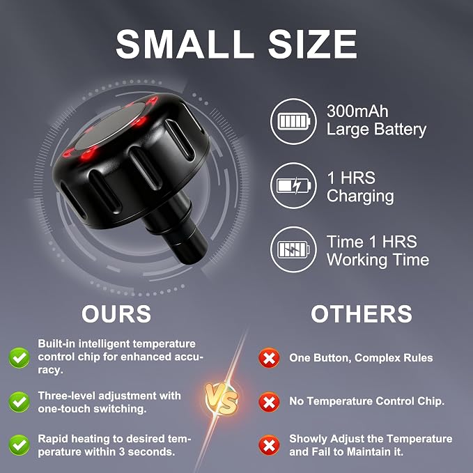 H1 - Heating Head