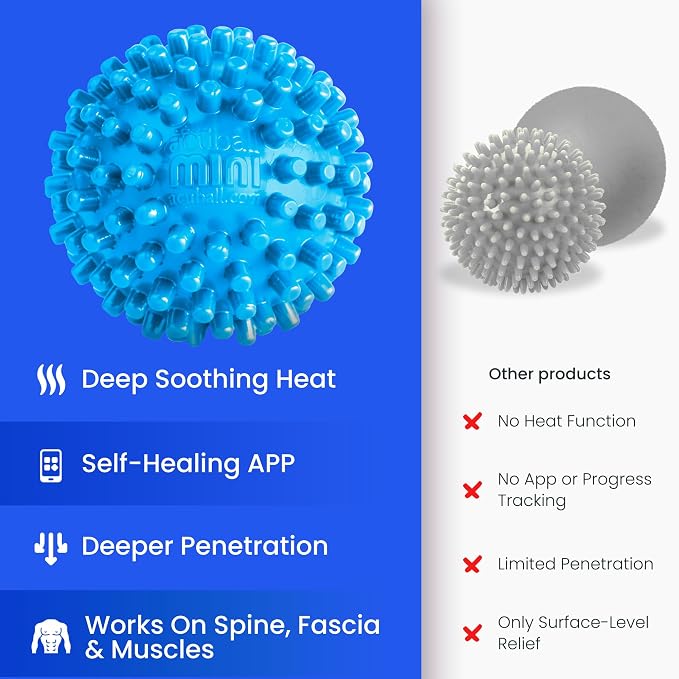 Acuball Mini