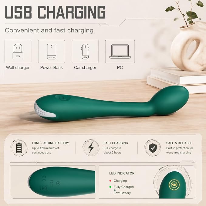Ggreen