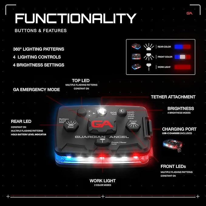 Elite Blue/Red