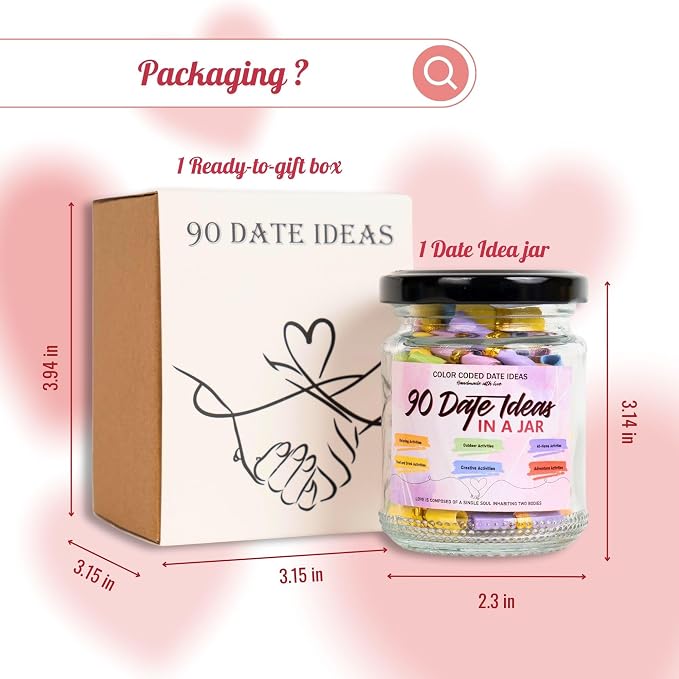 Date Ideas