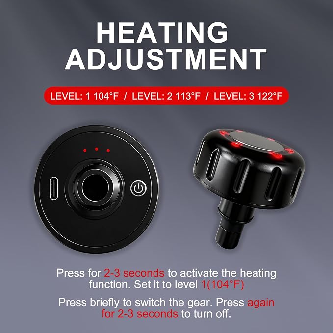 H1 - Heating Head