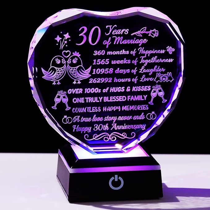 30th Wedding Anniversary