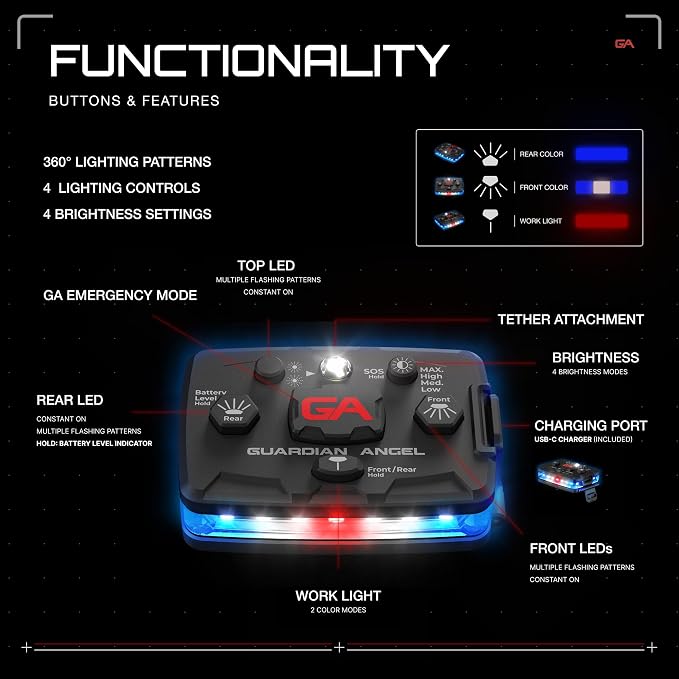 Elite Blue/Blue