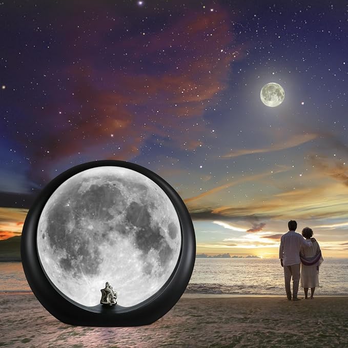 Supermoon