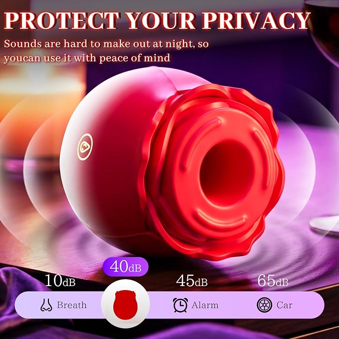 Gradient Red