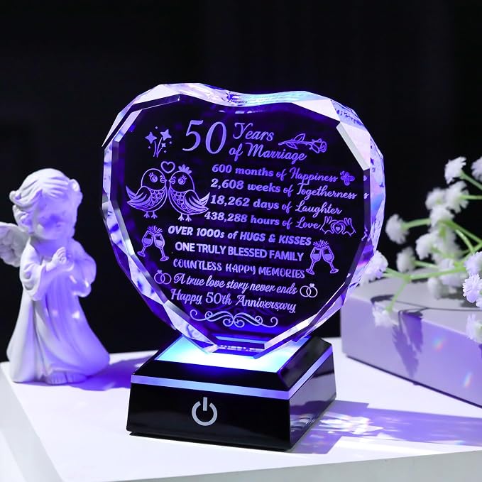 50th Wedding Anniversary