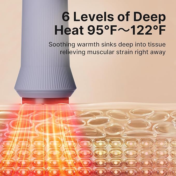 1 Device + 2 Essential Oils
