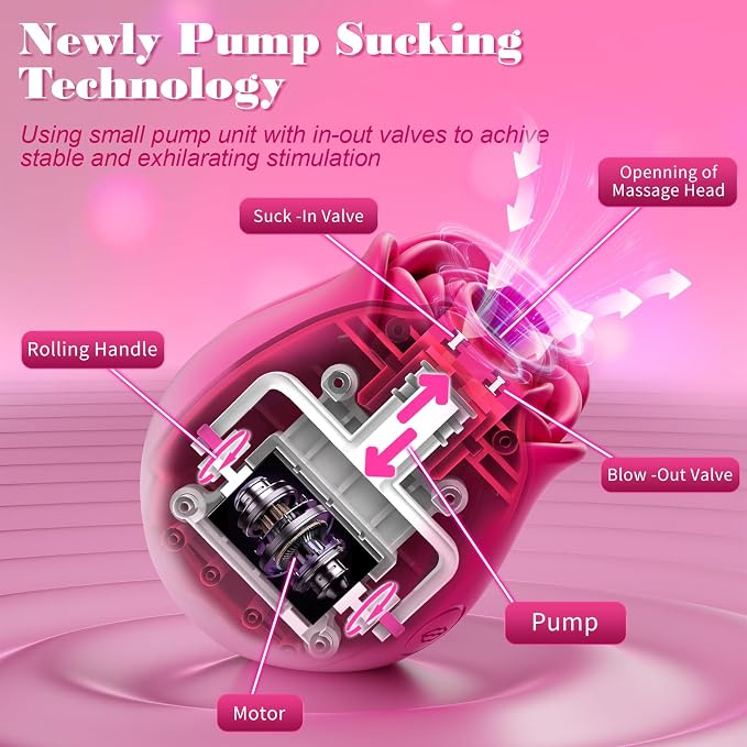 Pink-1