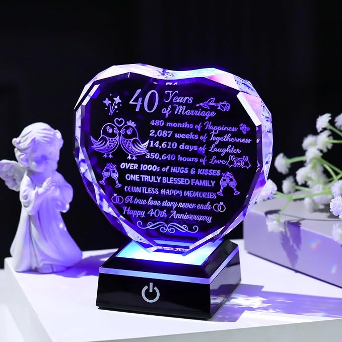 40th Wedding Anniversary