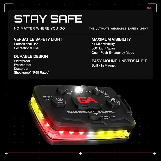 RedYellow/RedYellow