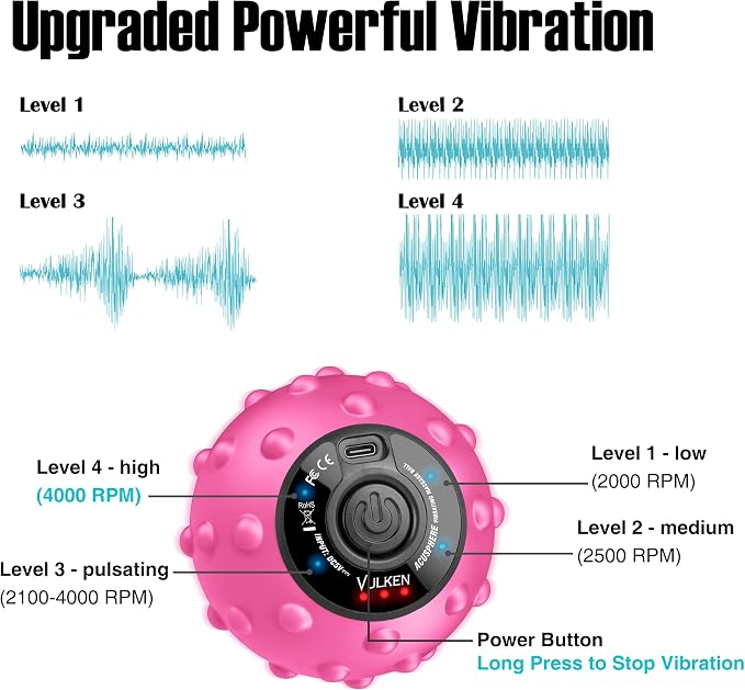 Pink (Usb Charging)