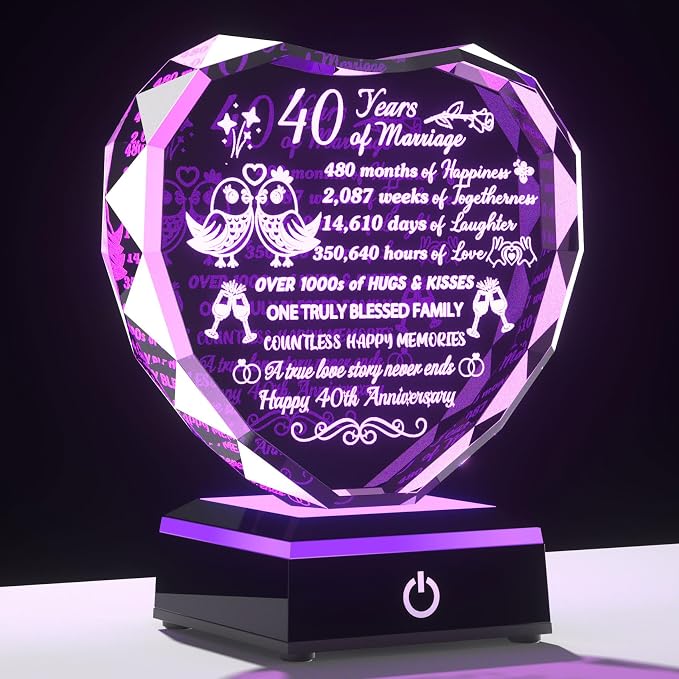 40th Wedding Anniversary