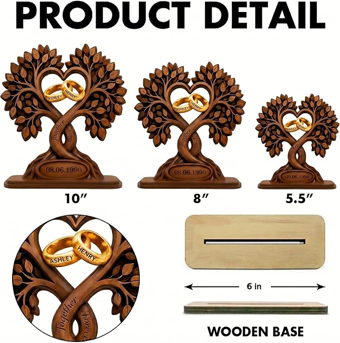 #Design 2