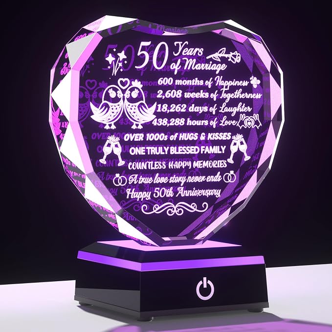 50th Wedding Anniversary