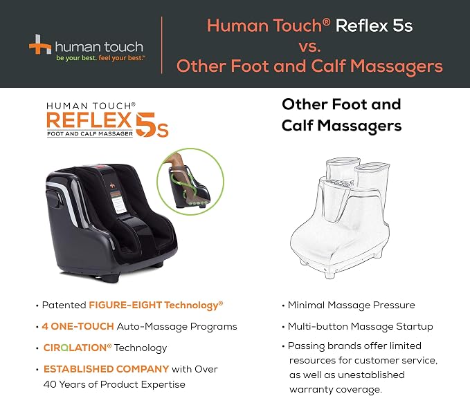 Reflex