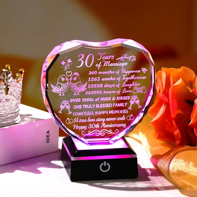 30th Wedding Anniversary