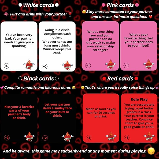 Risky Couples