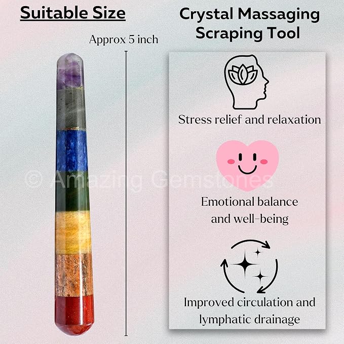 Chakra