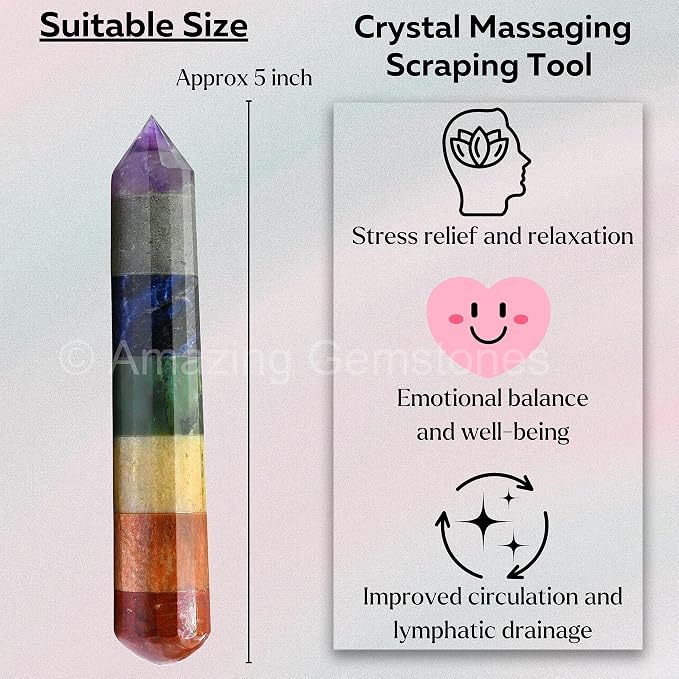 Chakra